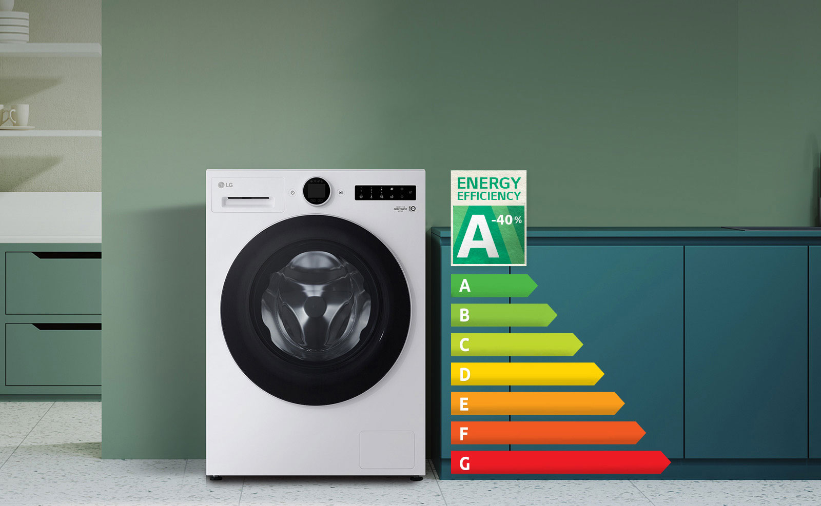 Des graphiques et des icônes d’économies d’énergie sont affichés à côté de la machine à laver.