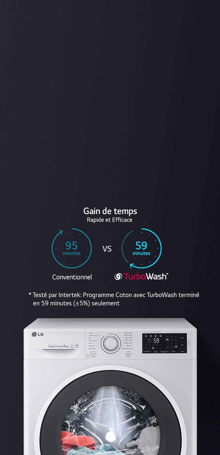 RAPIDE & EFFICACE avec le TurboWash™