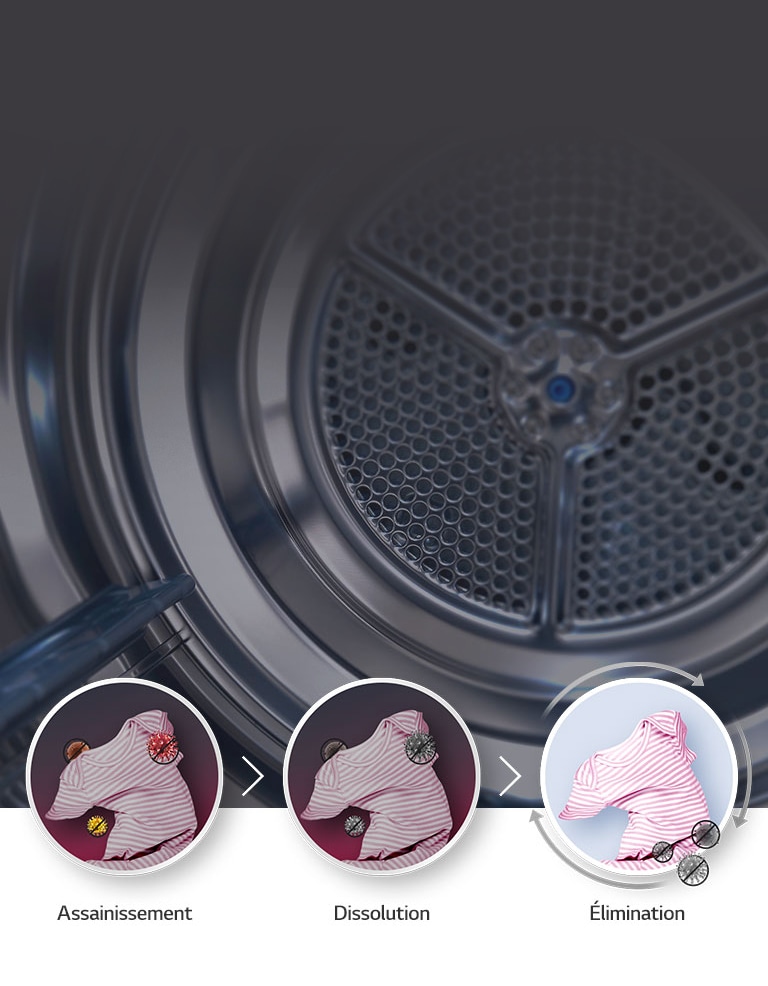 Réduction de 99,9% des acariens