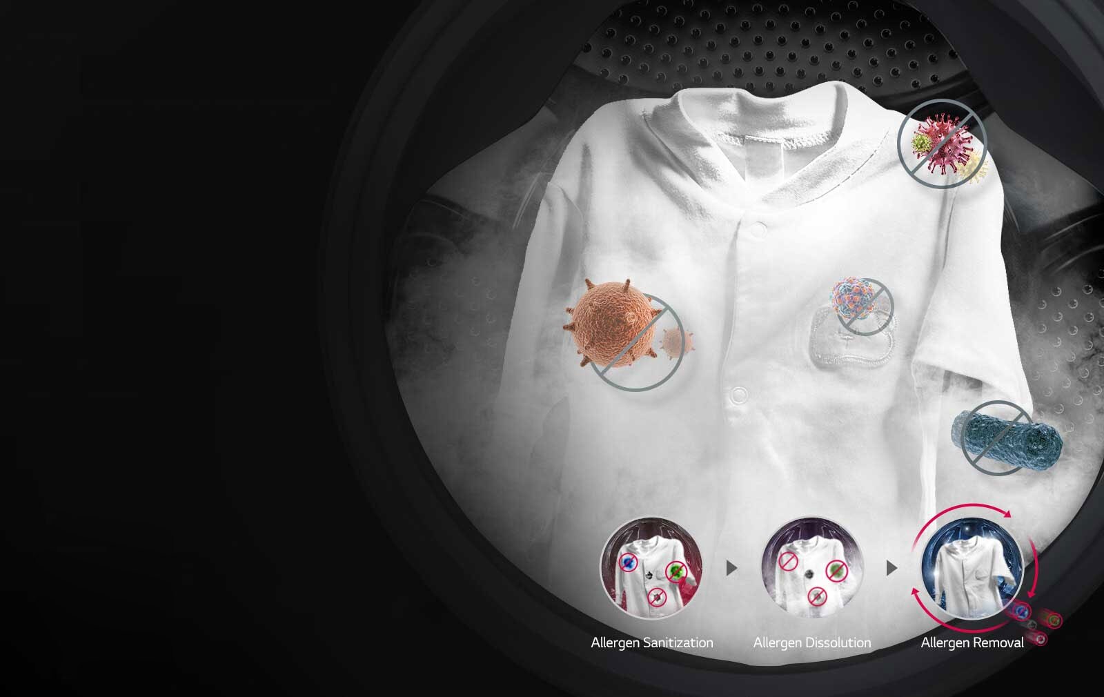 F4WN509S0-Steam_250919-D