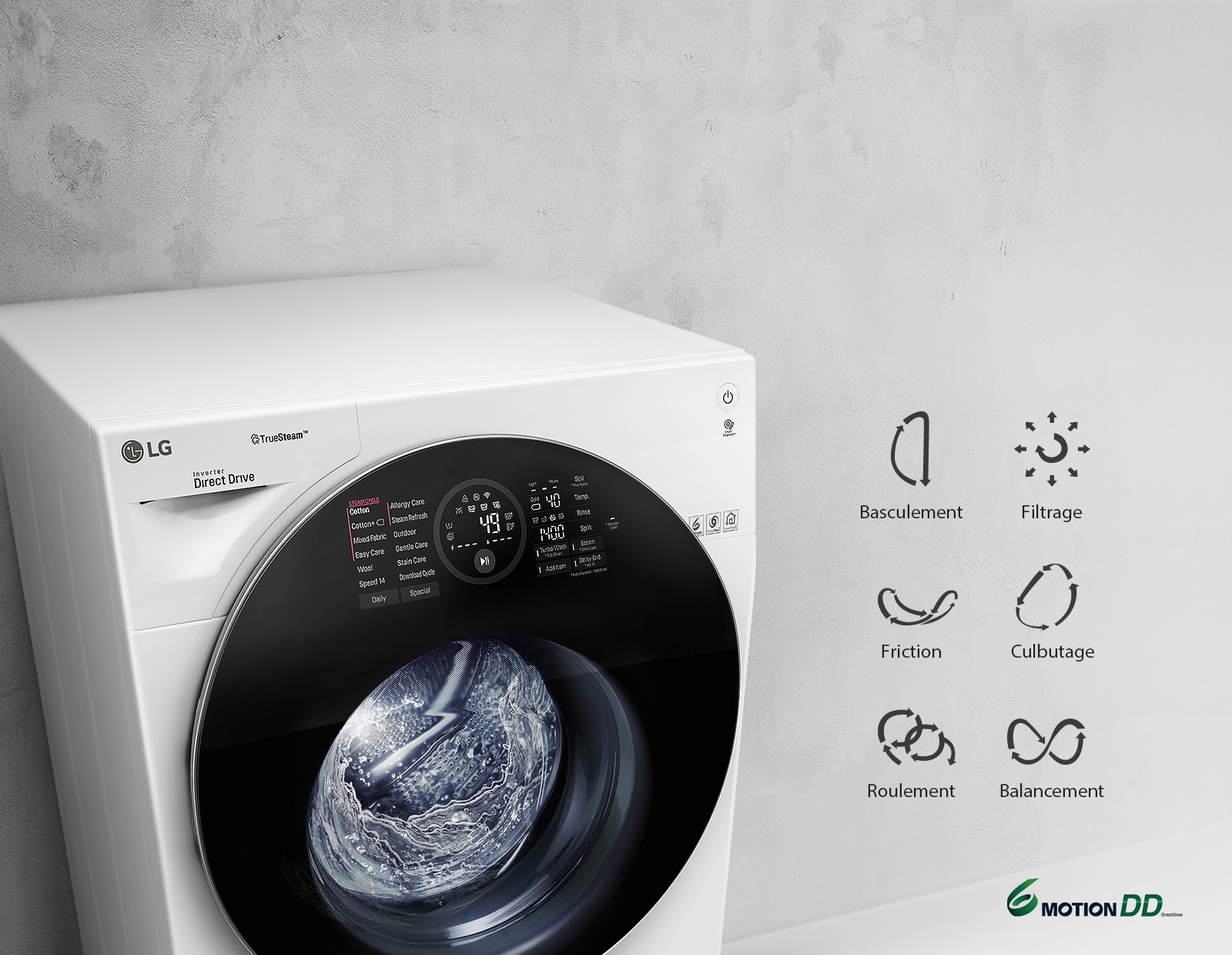 Lavage optimal du linge<br>1