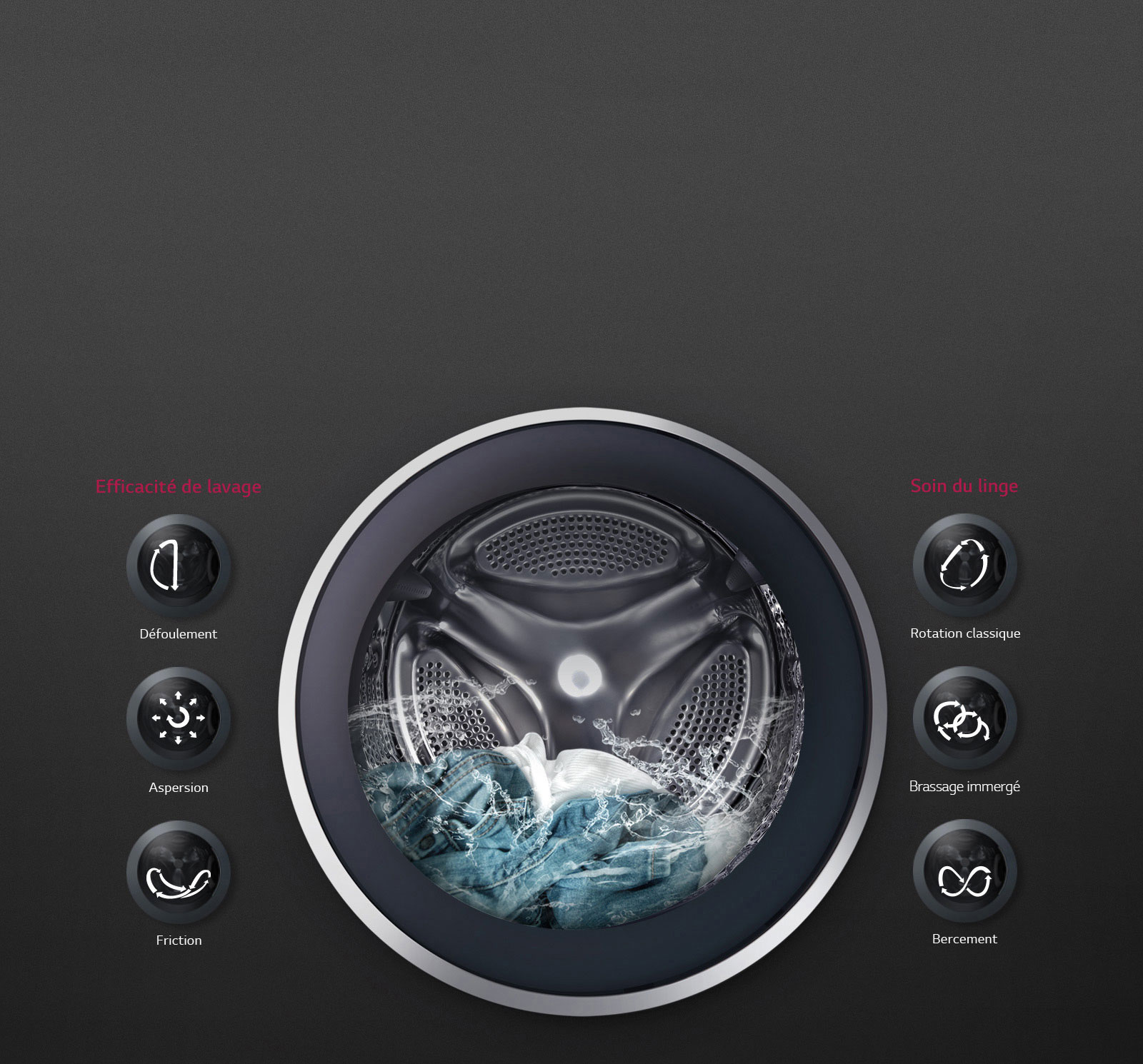 6 mouvements associés<br>pour un résultat inégalé3