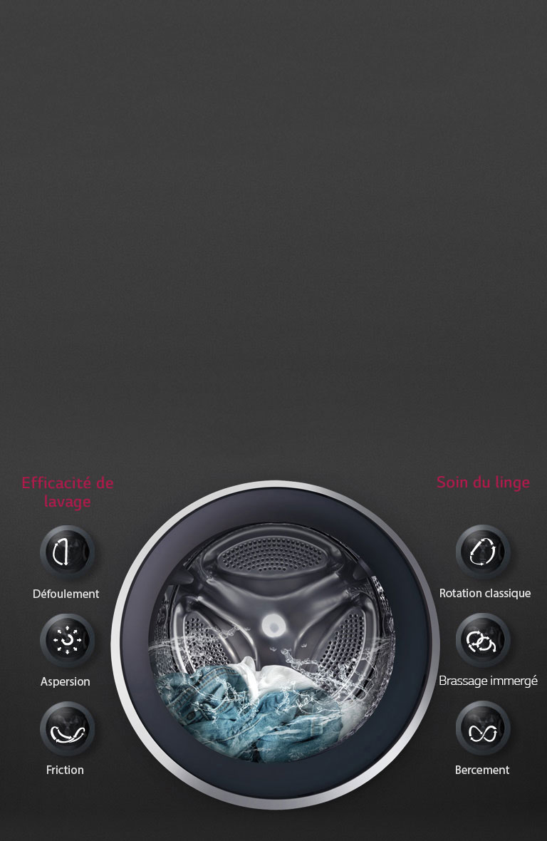 6 mouvements associés<br>pour un résultat inégalé4