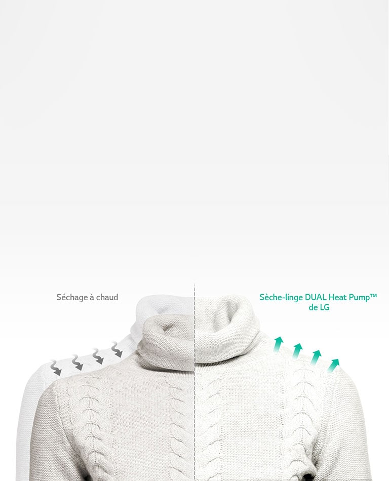 Réduit le froissement et limite les plis<br>2