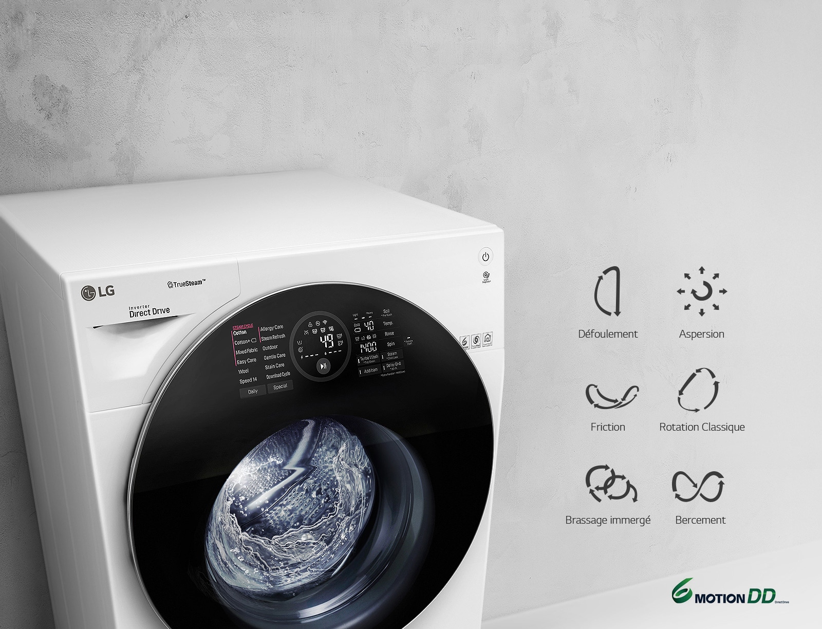 Global_TWINWash-24inch-Washer_2017_Feature_08_6Motion-DD_D