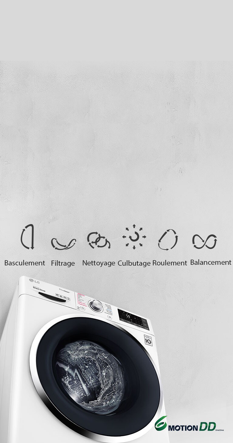 Lavage optimal du linge2