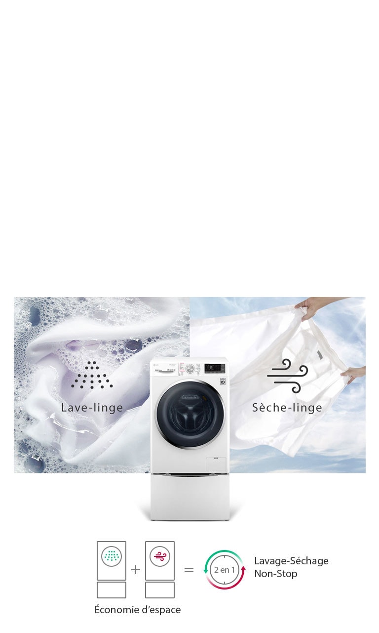 Lave-linge et sèche-linge deux en un2