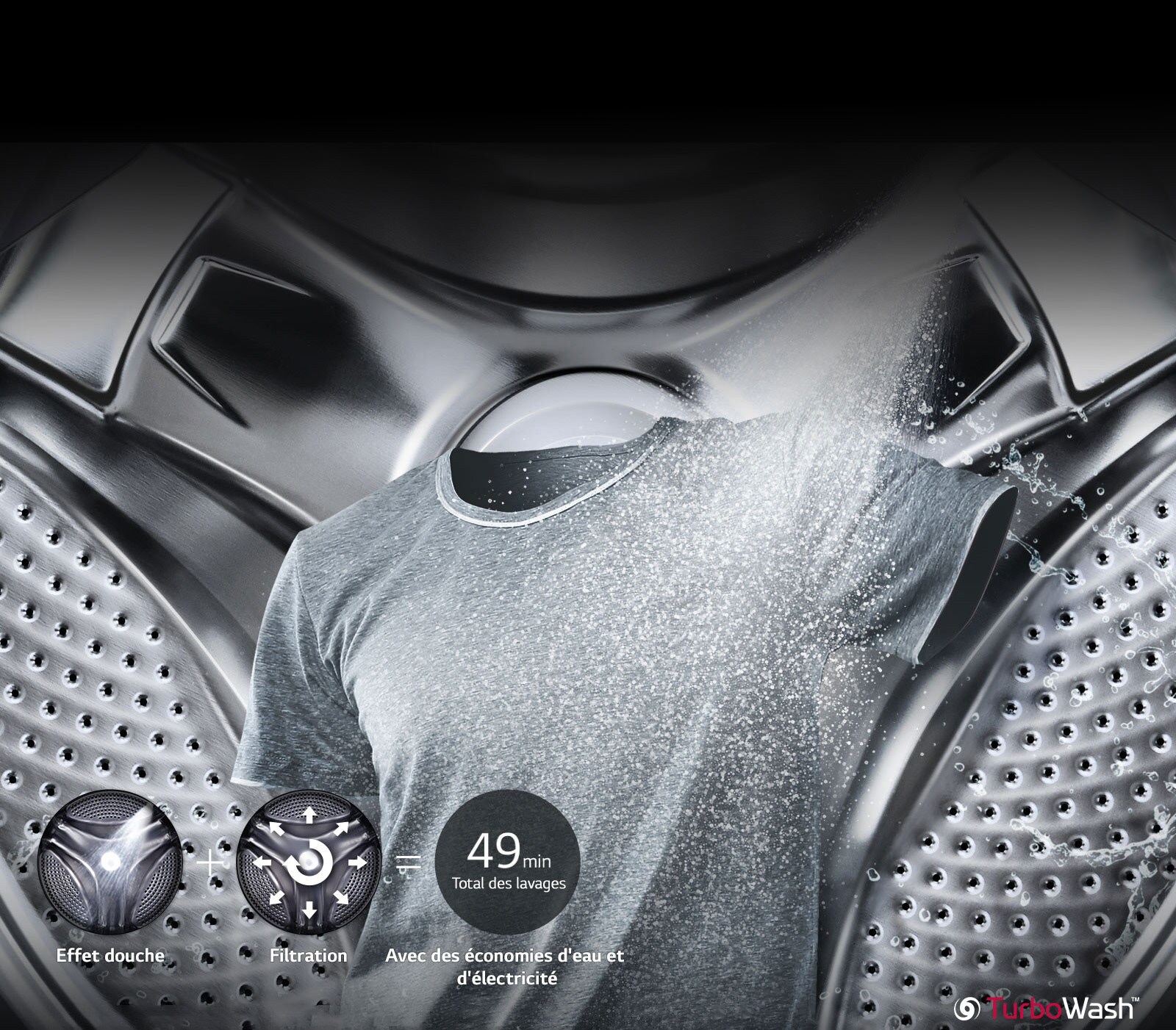 Faites vos lessives au rythme de votre vie<br>1