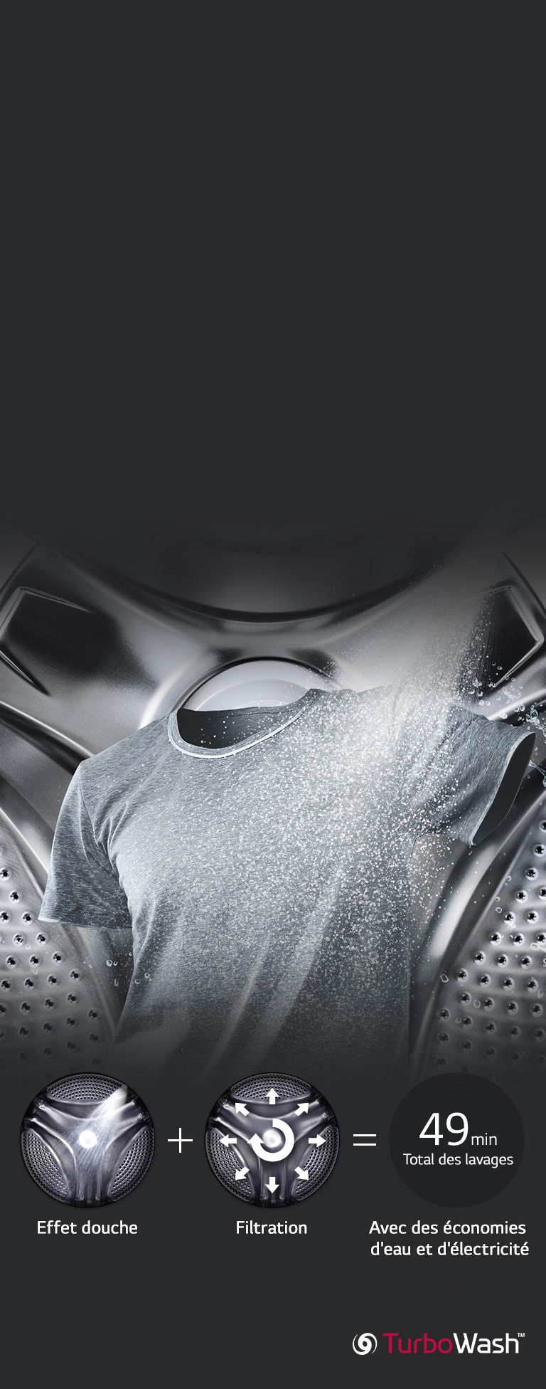 Global_TWINWash_24inch_Washer_2017_Feature_08_TurboWash_M_new_v2