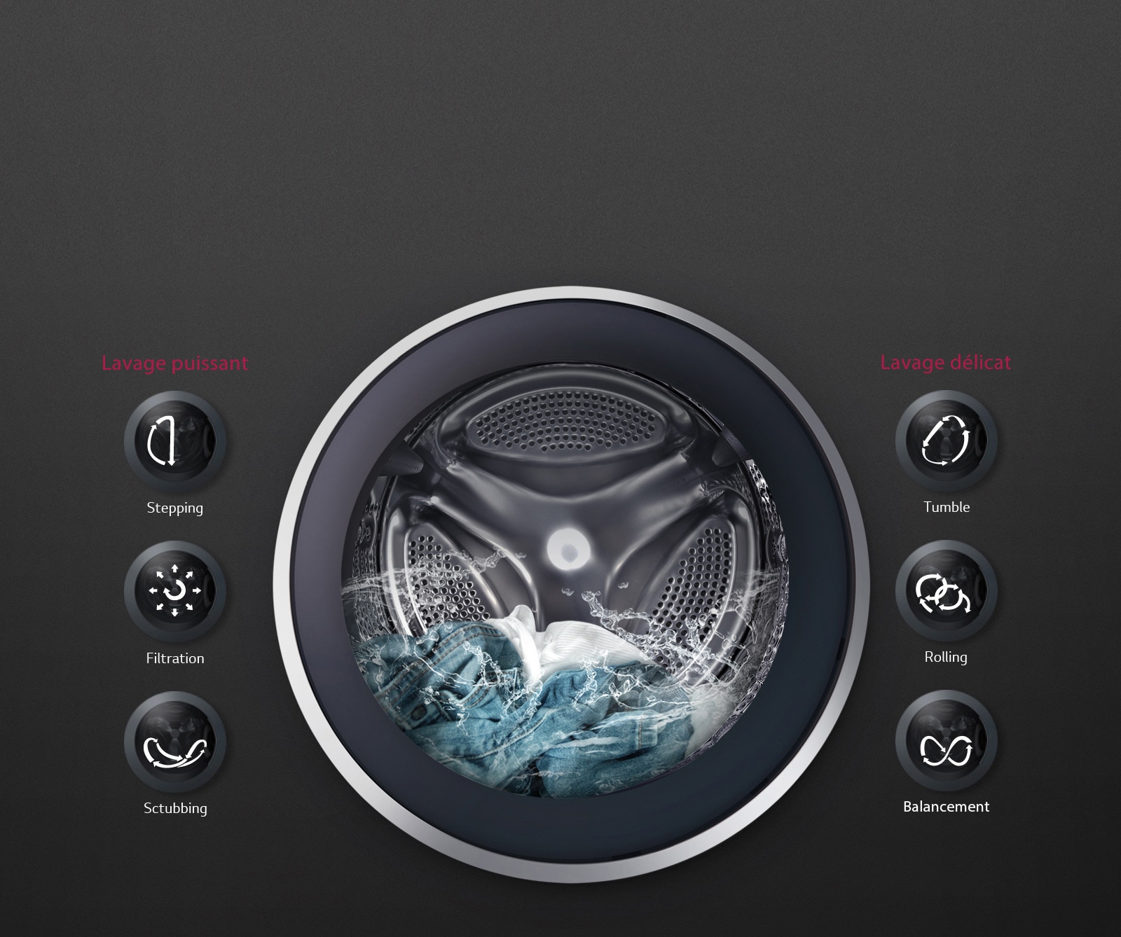 Global_WM_Centum_2016_Feature_08_6Motion_Dnew