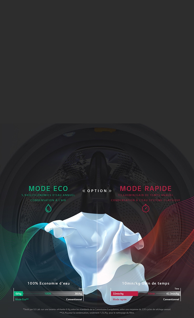 Global_WM_Centum_2016_Feature_08_6Motion_M1