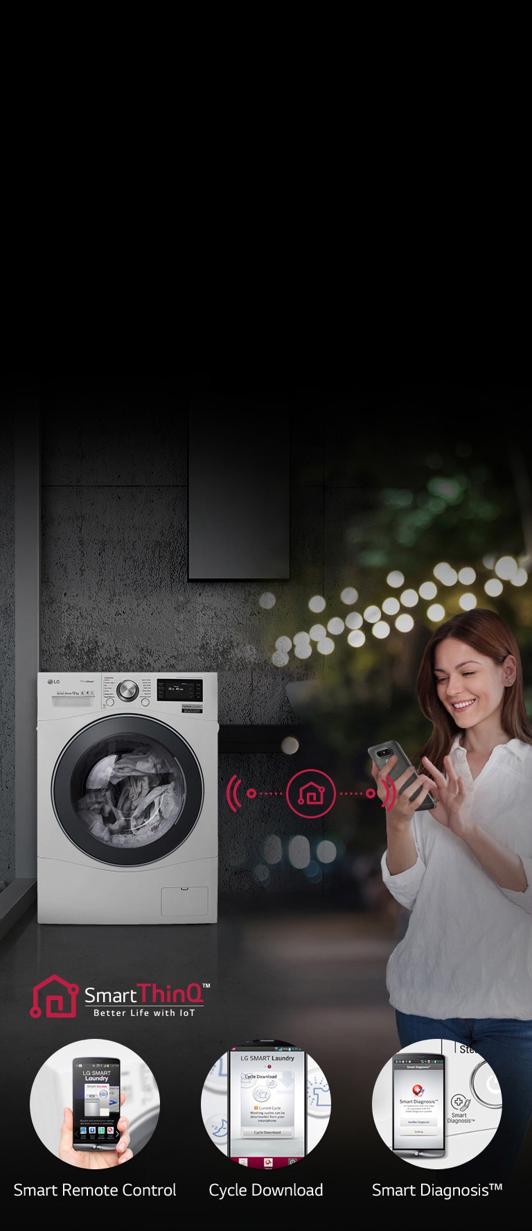 Technologie SmartThinQ™2