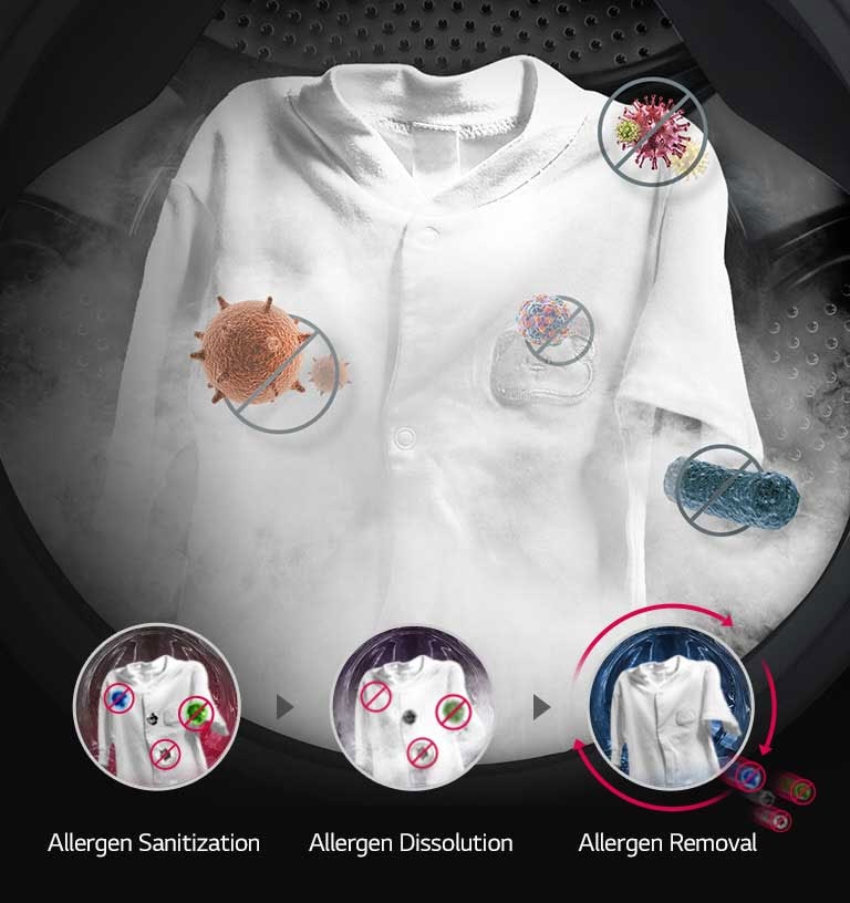 Éliminer les allergènes à la vapeur2