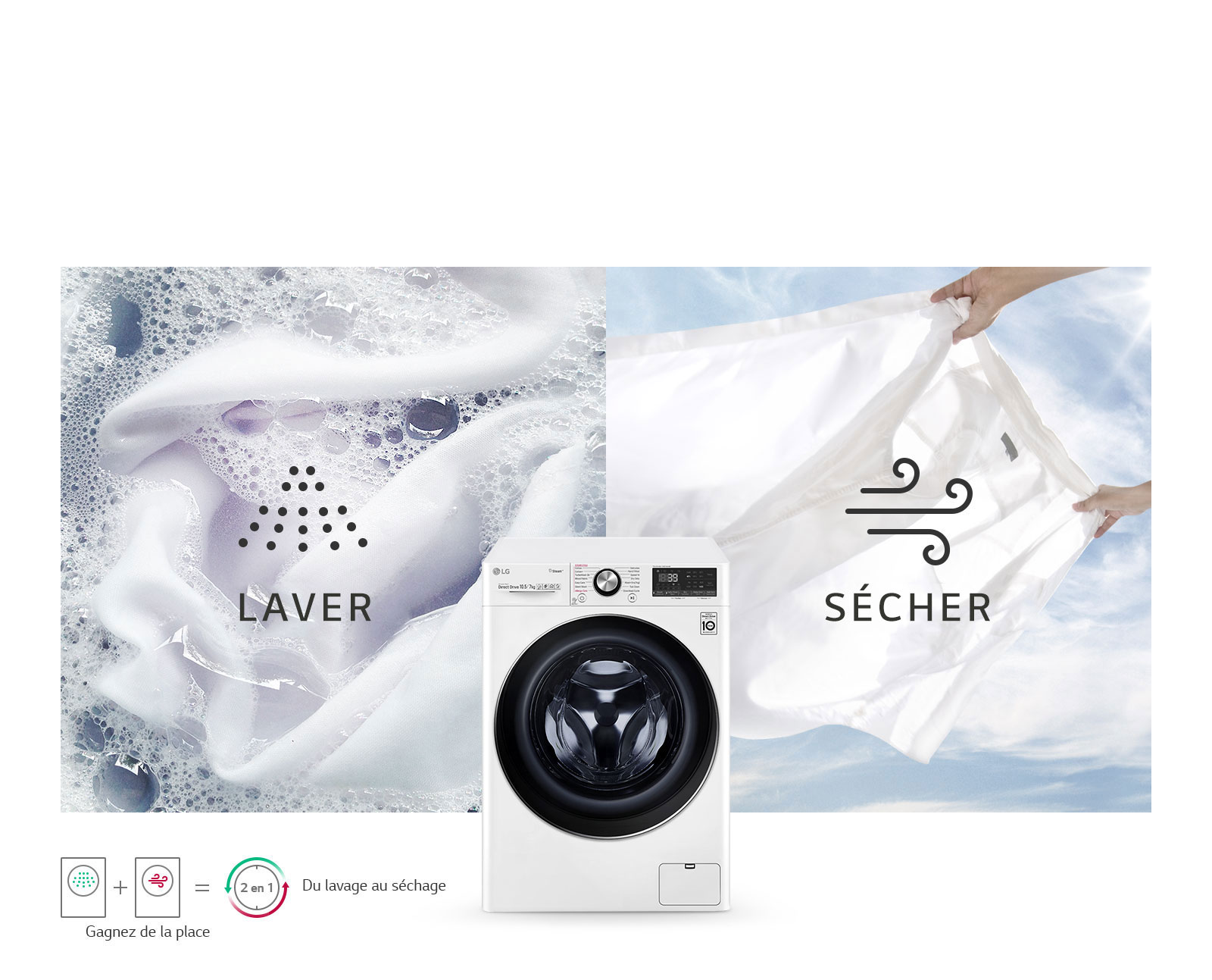 Lave-linge et séche-linge en un1