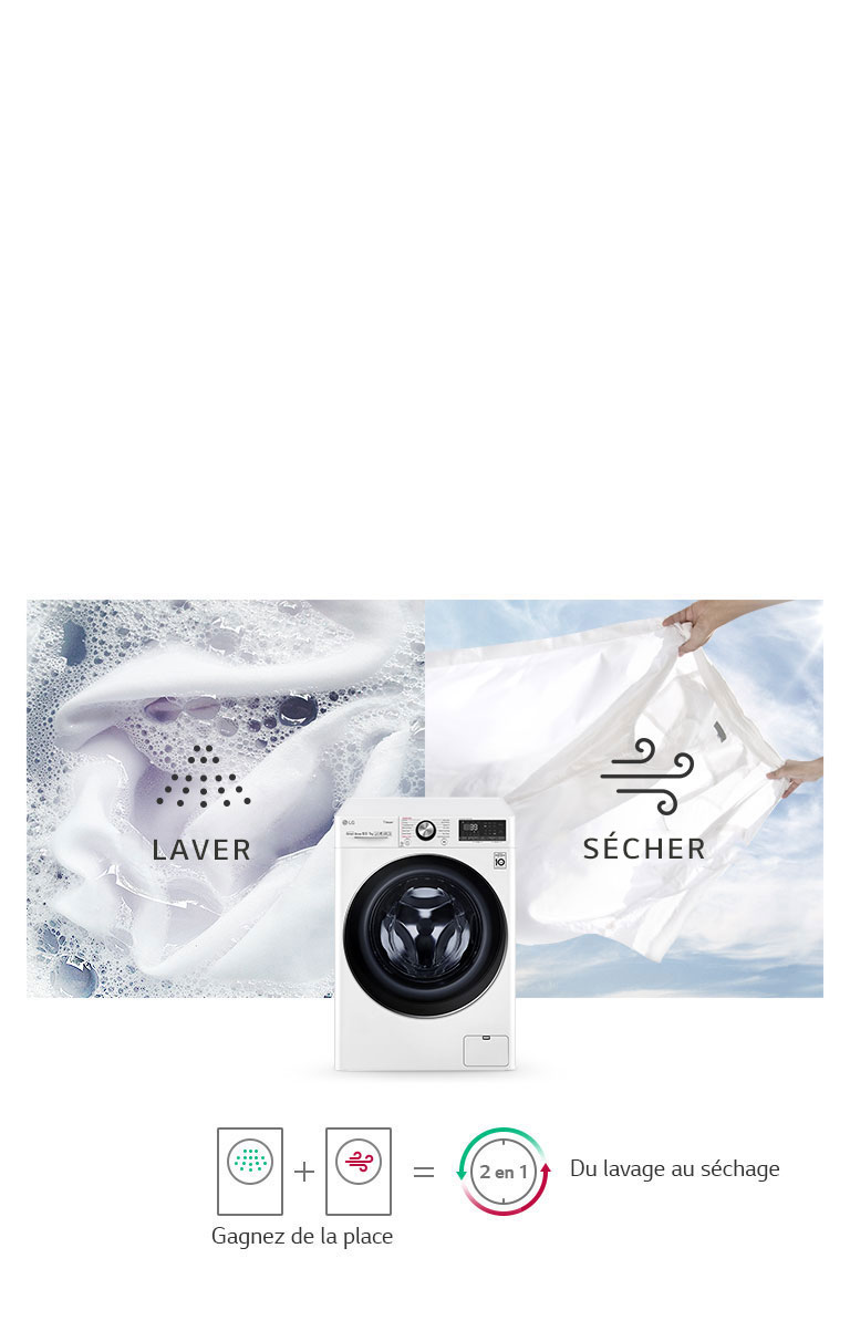 Lave-linge et séche-linge en un2
