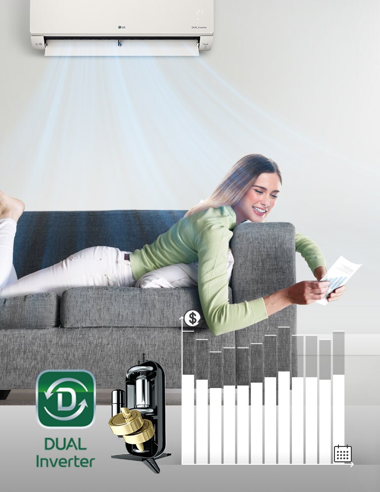 Une femme se prélasse sur un canapé en souriant, et le climatiseur souffle de l’air au-dessus d’elle. À la droite de la femme apparaissent le logo Dual Inverter et une image du Dual Inverter. Plus à la droite se trouve un graphique à barres. Les barres montent, indiquant une augmentation des dépenses, puis descendent pour montrer que le Dual Inverter permet aux clients d’économiser de l’argent.