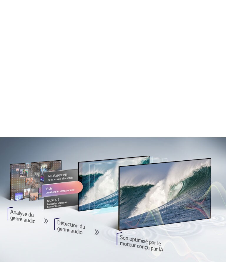 Son optimisé par IA2