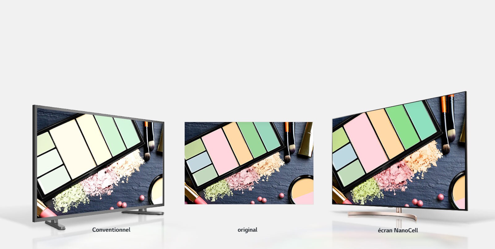 Les couleurs fidèles dépendent de l' angle de vue1