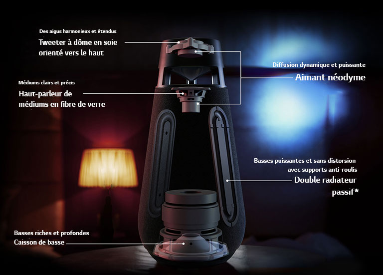 *Image d’un XBOOM 360 XO3 expliquant la structure du XO3. Montrant comment les XO3 sont fabriqués avec&nbsp;; un tweeter à dôme en soie, un haut-parleur de médiums en fibre de verre, un aimant néodyme, un caisson de basses, un double radiateur passif.