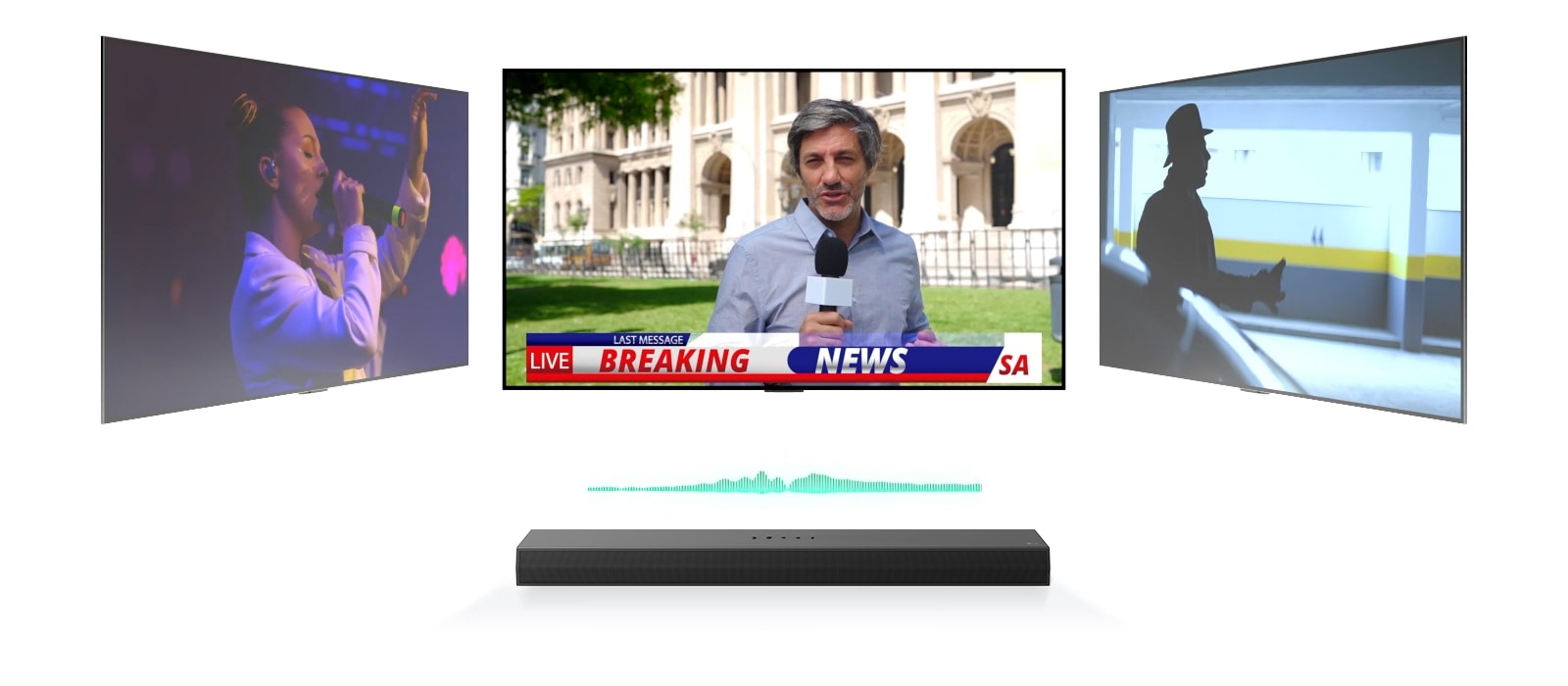 Une LG Soundbar est surmontée de trois écrans TV différents. L’écran directement au-dessus affiche un journaliste qui filme un reportage à l’extérieur d’un bâtiment décoré. L’écran de droite affiche une image figée d’un film d’action avec un homme dans l’ombre. Celui de gauche affiche un concert de musique avec une chanteuse. Entre l’écran TV et la Soundbar, un diagramme vert menthe symbolise une onde sonore.