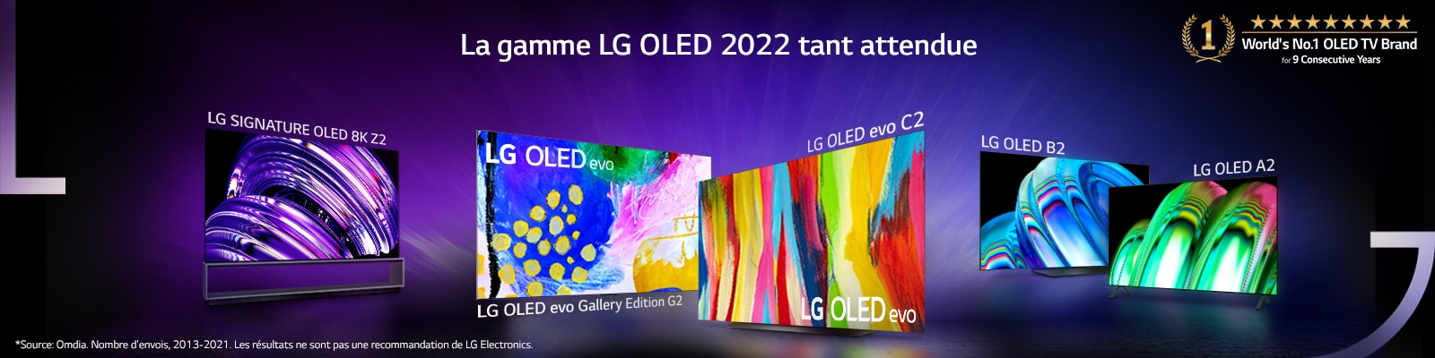 LG OLED 2022 banner