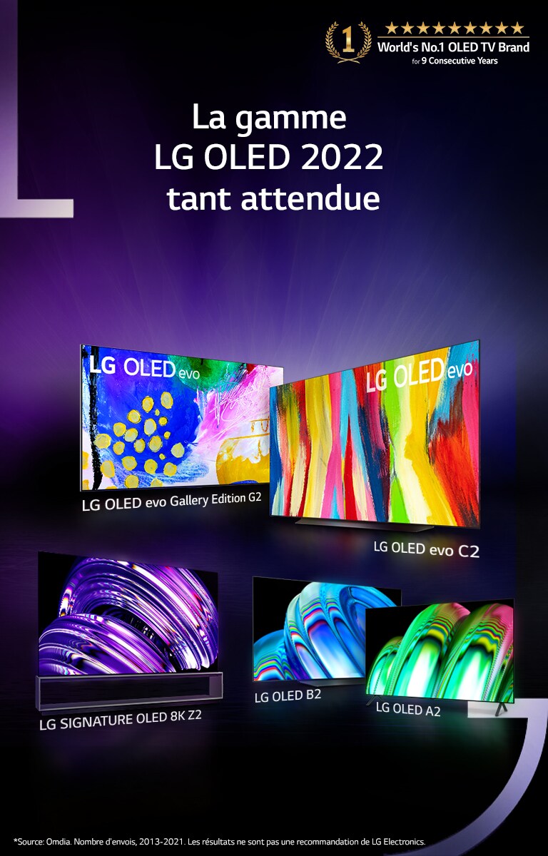 LG OLED 2022 banner