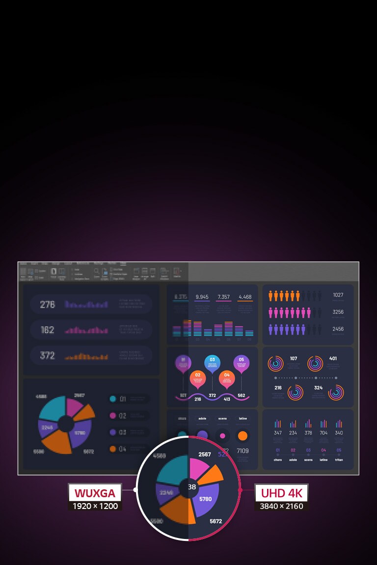 La projection laser 4K offre une netteté haute définition