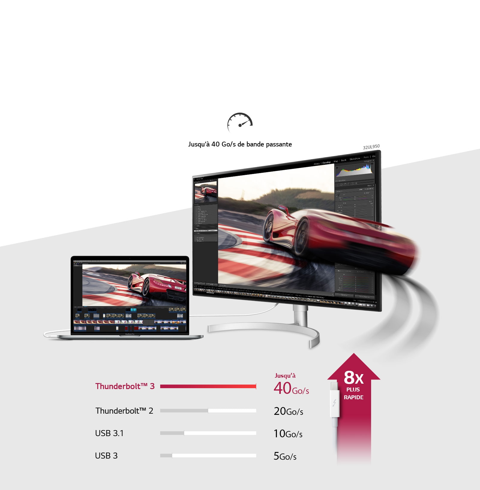 MNT-Thunderbolt3-05-40GBPS-Bandwidth-Desktop1