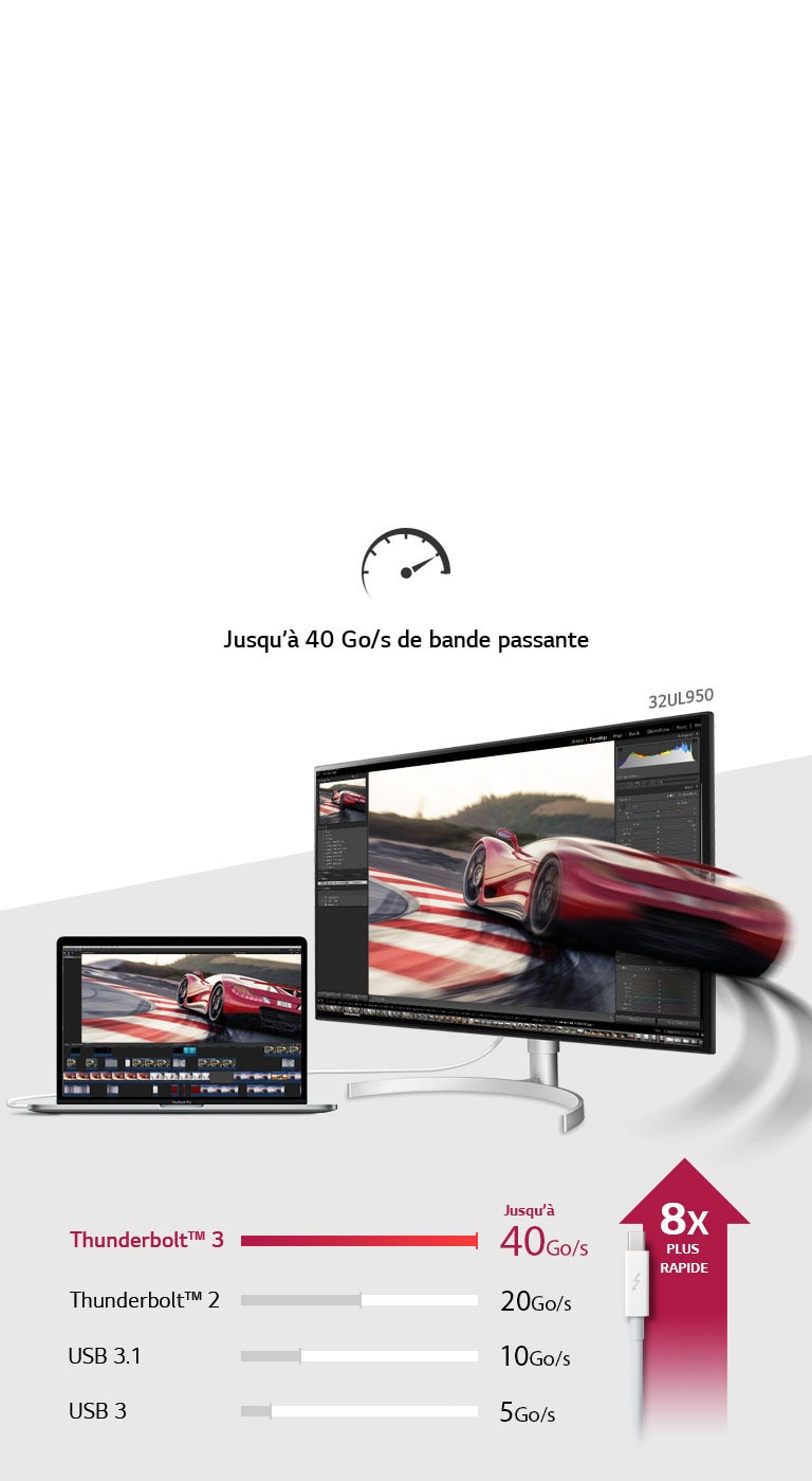 MNT-Thunderbolt3-05-40GBPS-Bandwidth-Mobile11