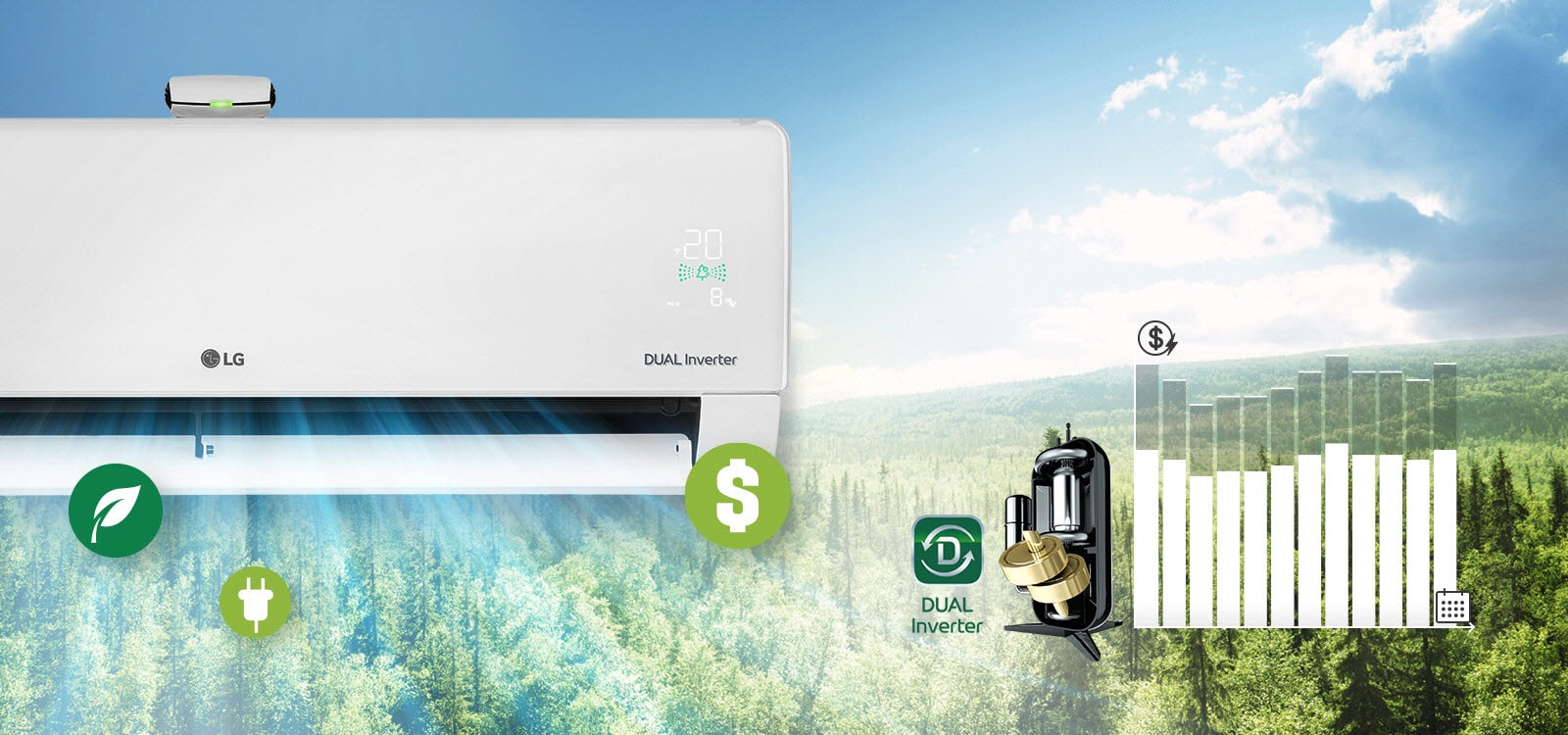 L’arrière-plan présente un paysage de forêt avec la moitié du climatiseur LG visible sur le côté. Le logos LG et Dual Inverter sont visibles sur la machine et le panneau indiquant la qualité de l’air est allumé en vert. Devant le climatiseur, trois icônes indiquant la qualité de l’air, l’argent et l’énergie apparaissent dans l’air qui s’échappe. À la droite de la machine apparaissent le logo Dual Inverter et une image du Dual Inverter. Plus à la droite se trouve un graphique à barres. Les barres montent, indiquant une augmentation des dépenses, puis descendent pour montrer que le Dual Inverter permet aux clients d’économiser de l’argent.
