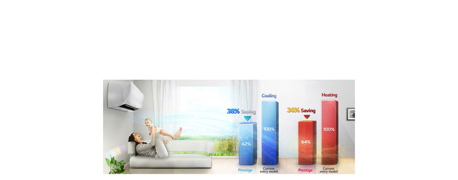 Efficacité énergétique extreme1