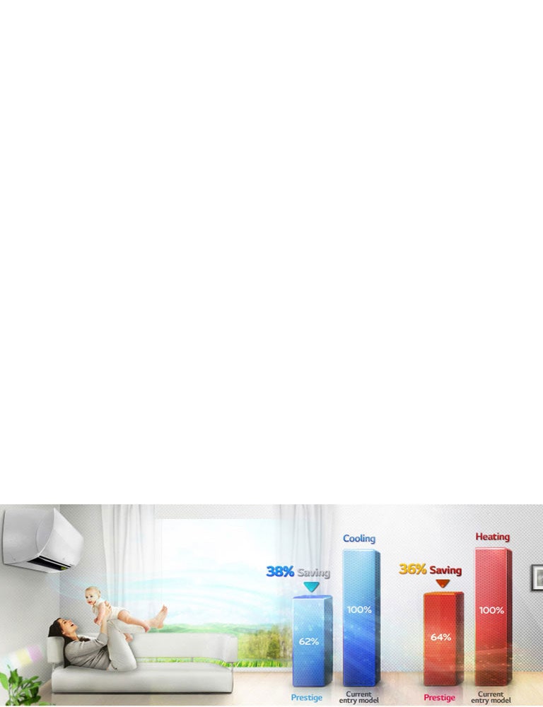 Efficacité énergétique extreme2