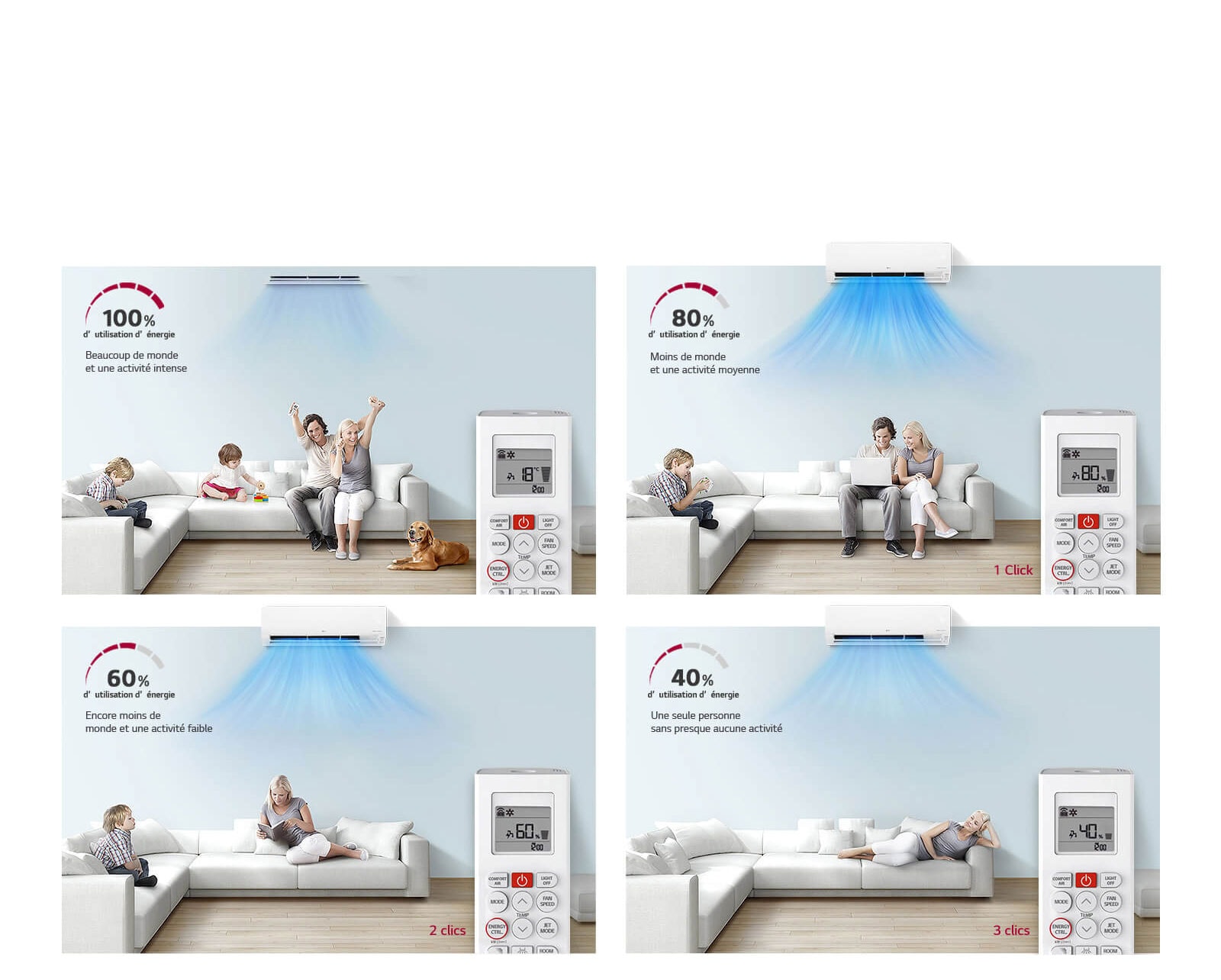 Maîtrisez votre consommation d'énergie1