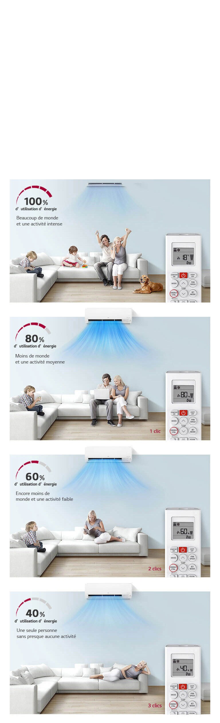 Maîtrisez votre consommation d'énergie2