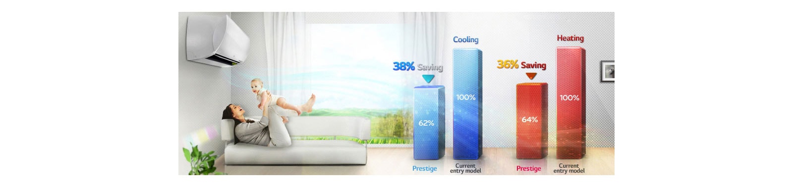 Efficacité énergétique extreme1