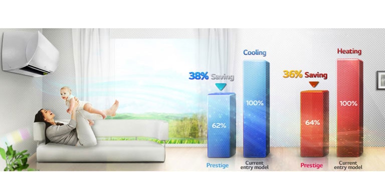 Efficacité énergétique extreme2