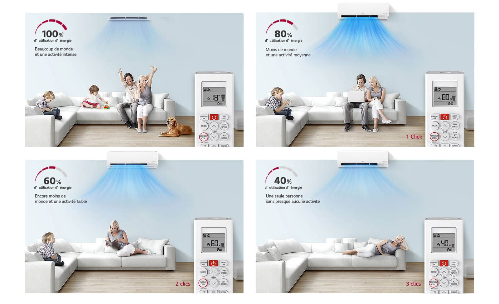 Maîtrisez votre consommation d'énergie1