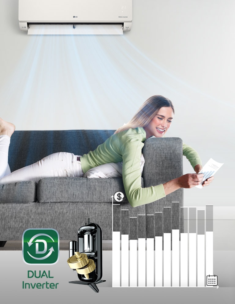 Une femme se prélasse sur un canapé en souriant, et le climatiseur souffle de l’air au-dessus d’elle. À la droite de la femme apparaissent le logo Dual Inverter et une image du Dual Inverter. Plus à la droite se trouve un graphique à barres. Les barres montent, indiquant une augmentation des dépenses, puis descendent pour montrer que le Dual Inverter permet aux clients d’économiser de l’argent.