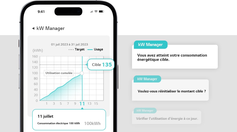 Quand le montant cible est atteint, une notification apparaît dans l’appli ThinQ.	