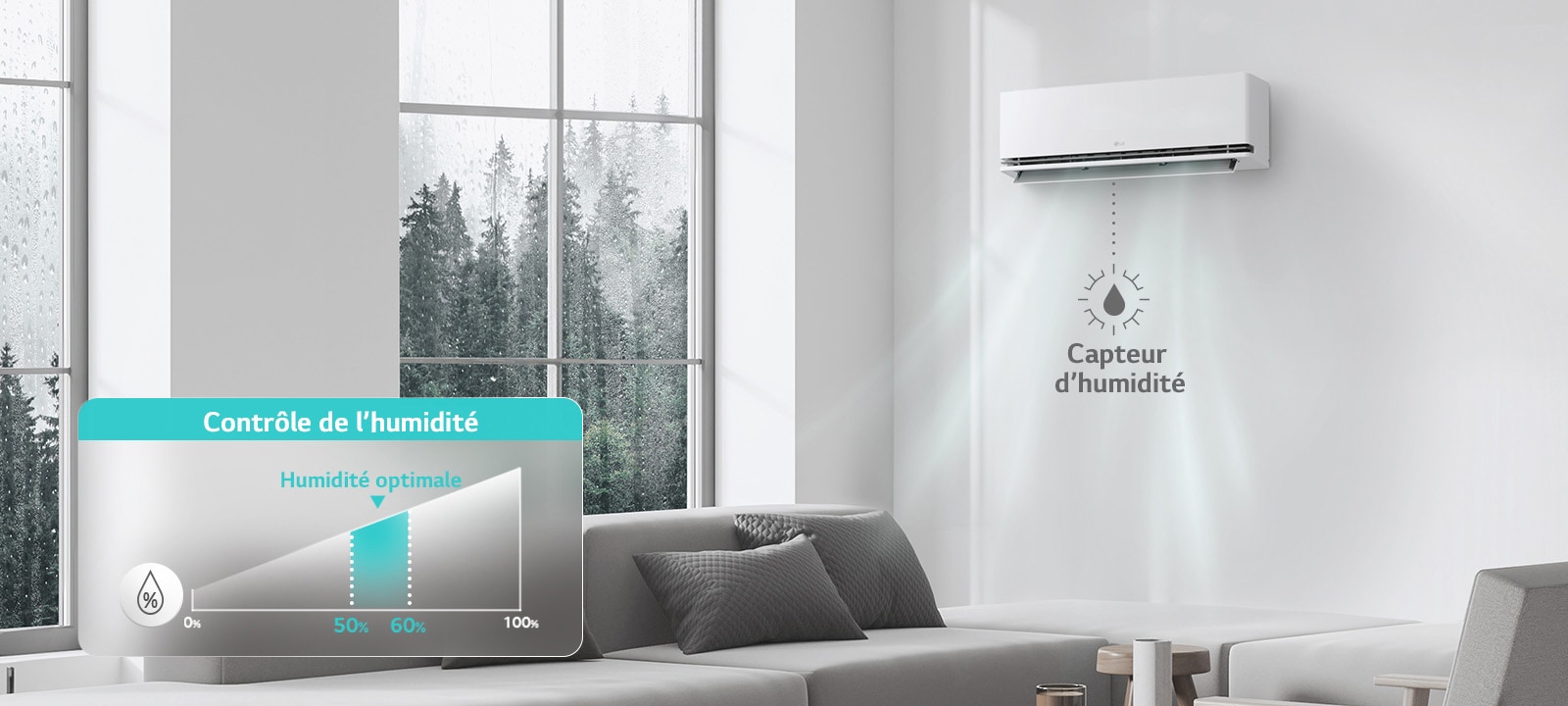Quand le mode Contrôle de l’humidité est activé, la fonction évalue l’humidité relative et maintient un niveau d’humidité idéal.