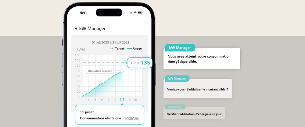 Quand le montant cible est atteint, une notification apparaît dans l’appli ThinQ.