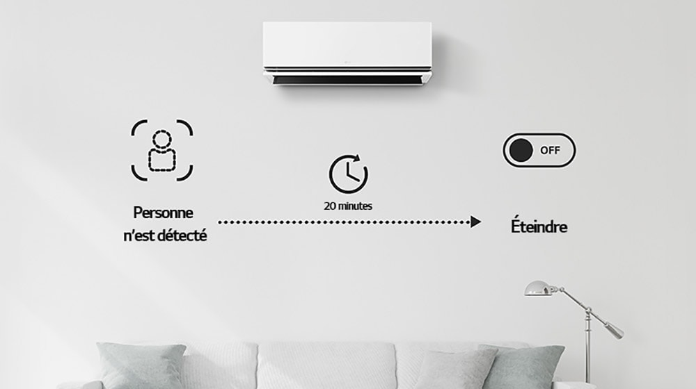 Éteint le climatiseur si personne n’est présent pendant 20 minutes. Vous pouvez sélectionner les options avec ThinQ uniquement.	