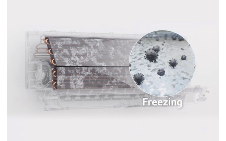 La poussière et les bactéries dans le climatiseur se congèlent, fondent et sont évacuées, laissant l’appareil pur.