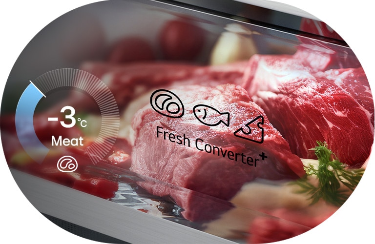 Graphique représentant le réfrigérateur LG (GBBS726CEV) avec un tableau circulaire indiquant -3 °C à gauche et de la viande fraîche conservée dans la boîte Fresh Converter à droite.
