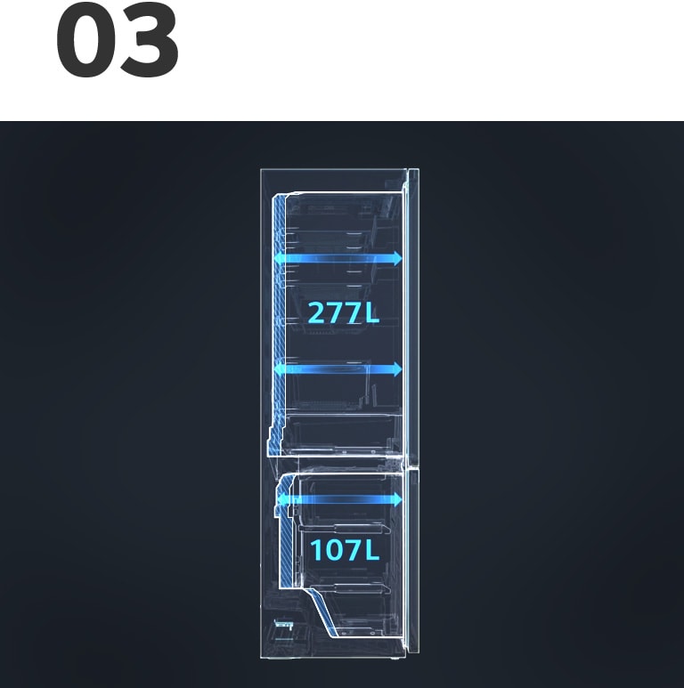 Plus grande capacité4