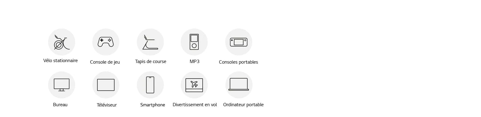 Les icônes représentent les différents appareils que vous pouvez utiliser : Vélo stationnaire, Console de jeu, Tapis de course, Lecteur MP3, Consoles portables, Bureau, Téléviseur, Téléphone, Divertissement en vol et Ordinateur portable.