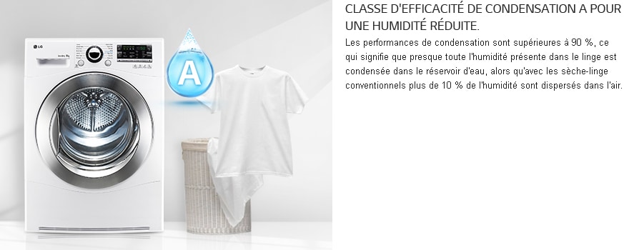 Efficacité de condensation A1