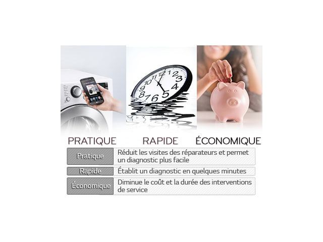 Filtre facile à nettoyer