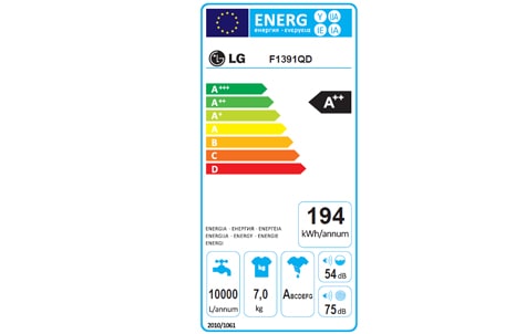 étiquette energie F1391QD