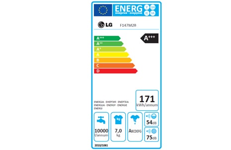 étiquette energie F147M2B